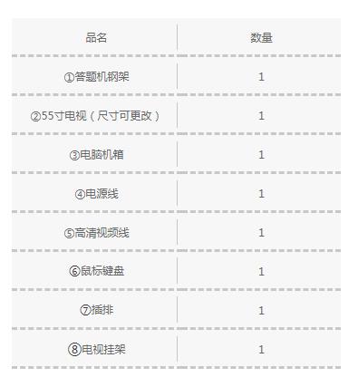 安全知识多人抢答设备